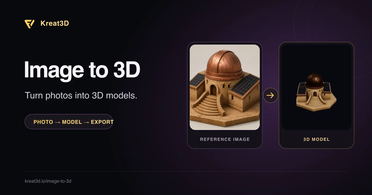 Imagem para modelo 3D